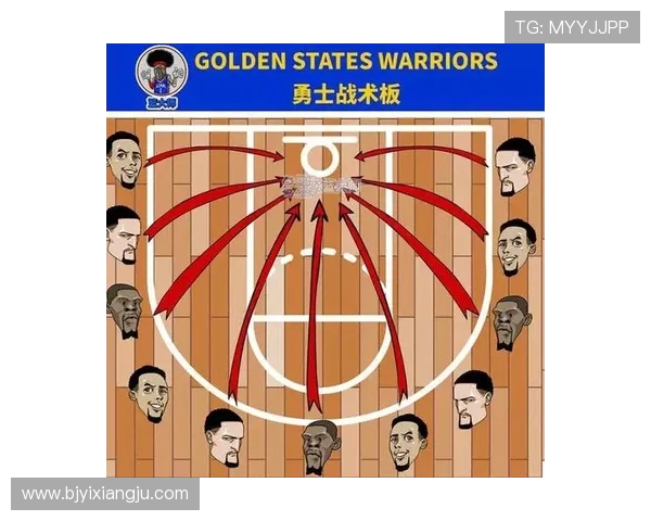 西安篮球队的快速转换战术解析与实践探讨