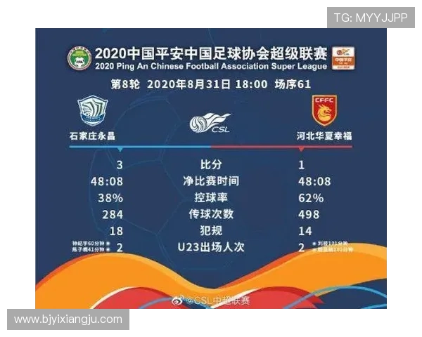 2019年4月28日泰达对阵上港精彩直播回顾与赛后分析