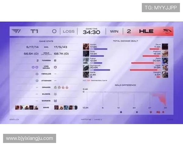 TES战队配合表现深度分析及其对比赛胜负的影响探讨