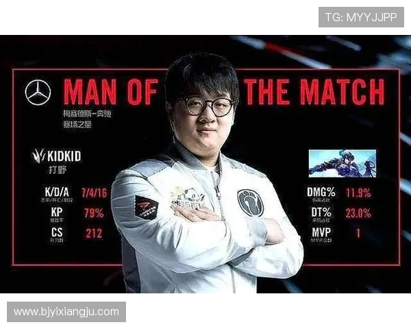 全球总决赛特别报道：IG战队的荣耀与挑战之路回顾