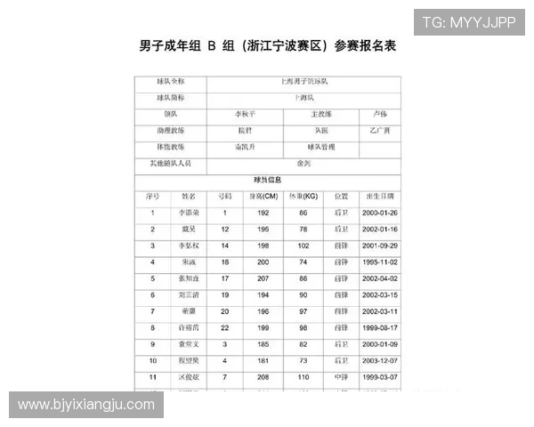 全运会积分榜更新广州排球队以76分稳居第一名